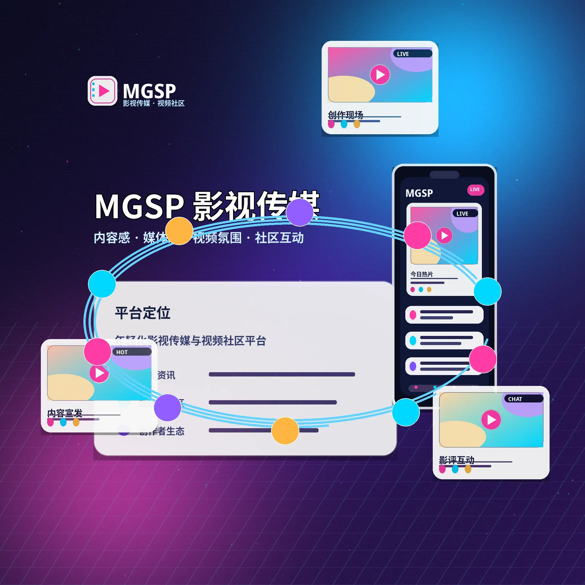蘑菇视频品牌与团队理念