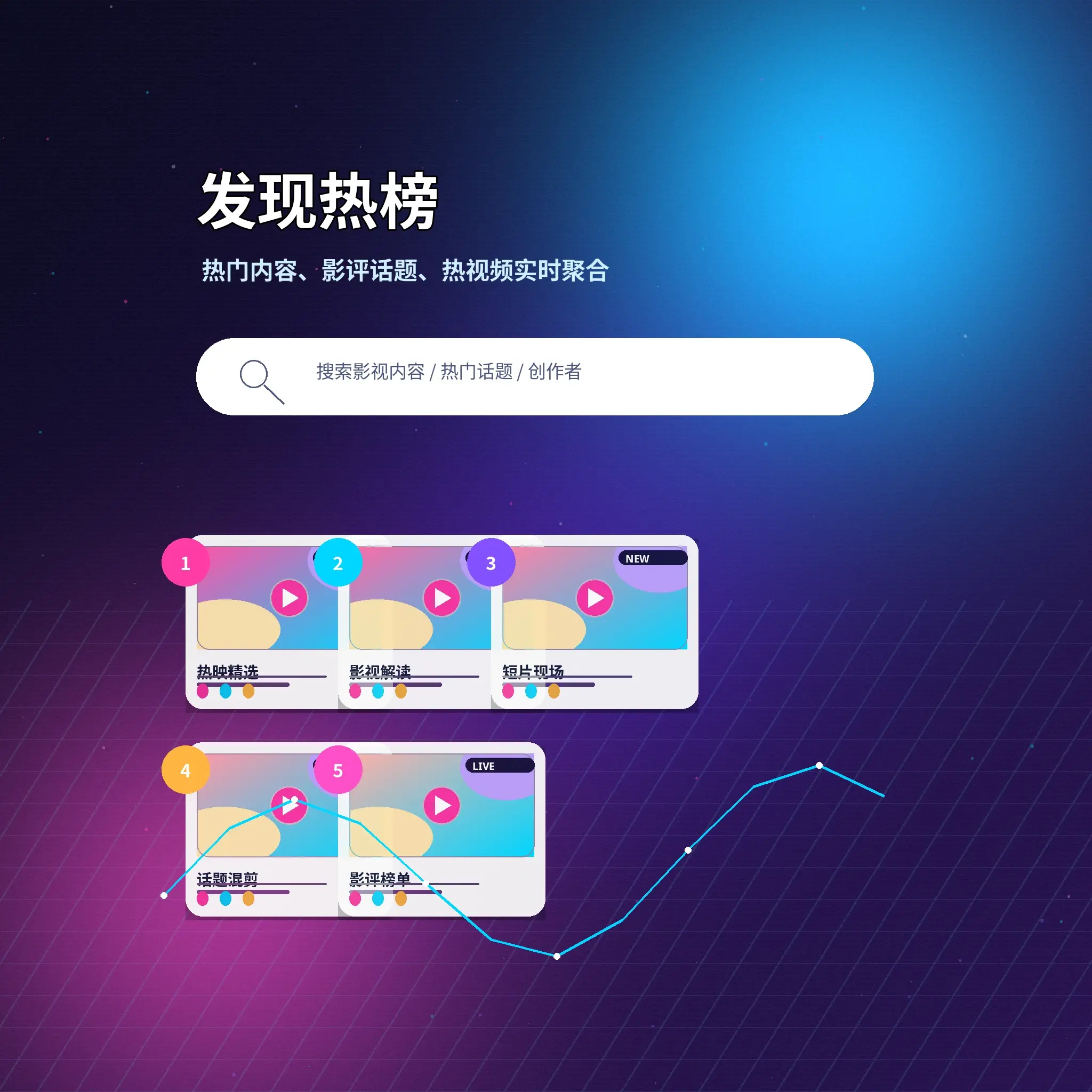 蘑菇视频发现频道热门动态